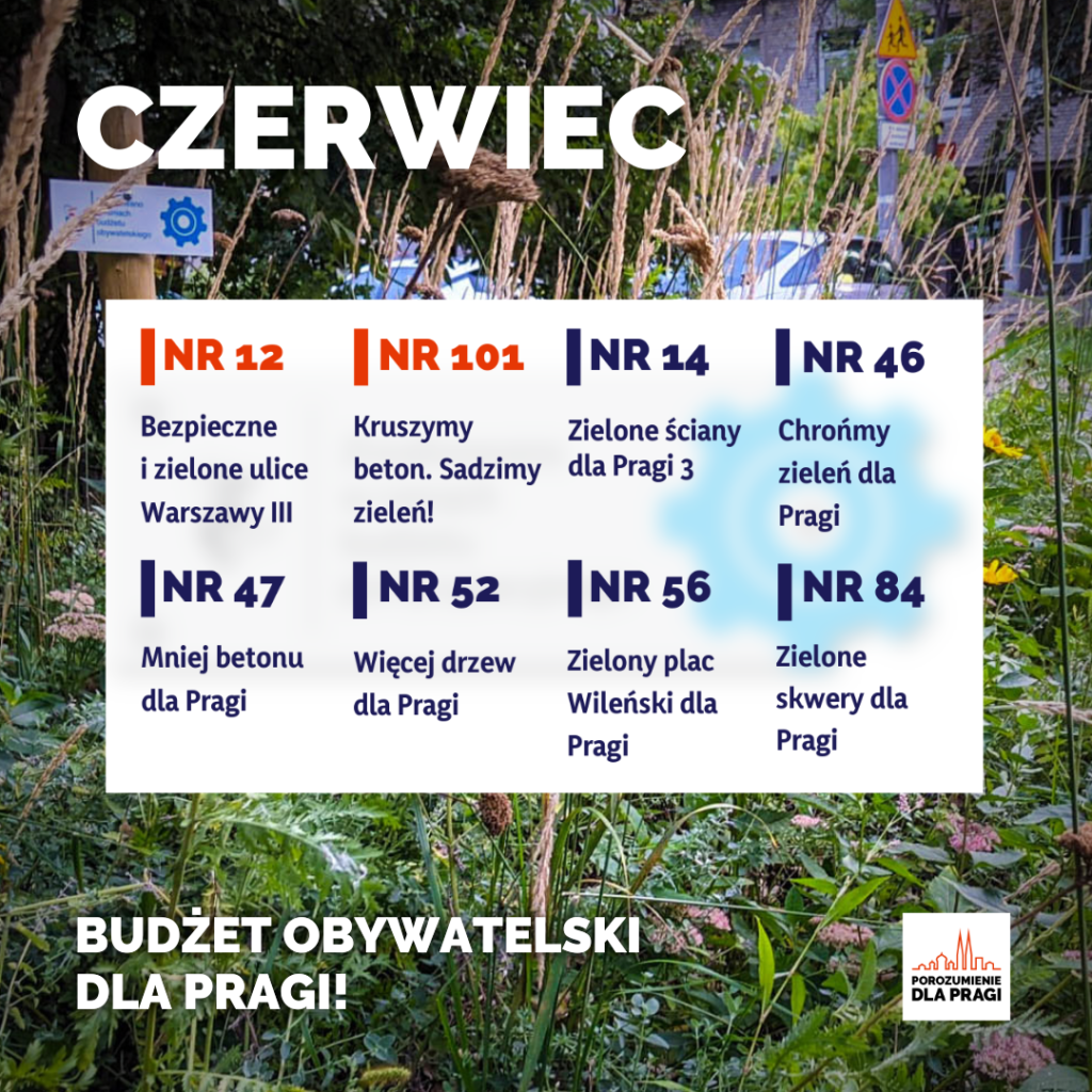 Czerwiec - Zwycięski Budżet Obywatelski dla Pragi.